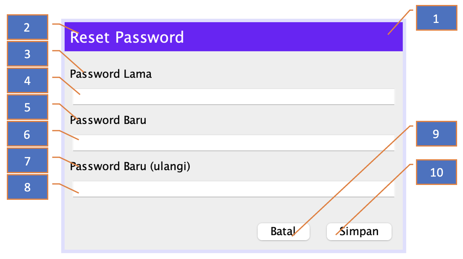 ResetPasswordFrame